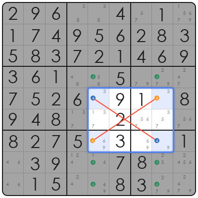 sudoku online jigsaw